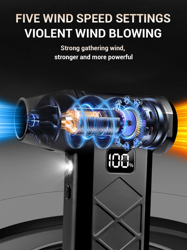 Souffleur d’Air Puissant 800000RPM – Turbo Jet Brushless Haute Vitesse, Rechargeable Type-C, Nettoyeur d’Air Extérieur et PC, Air Duster Professionnel
