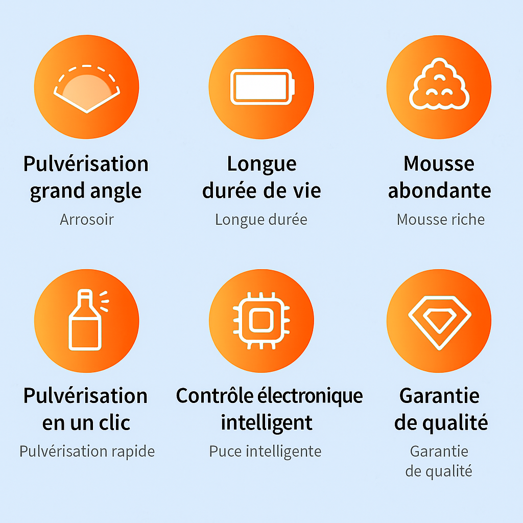 Pulvérisateur Électrique à Mousse 2L – Detailing Auto Maniac Auto Style