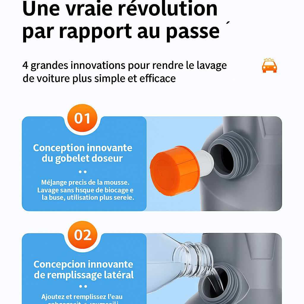 Pulvérisateur Électrique à Mousse 2L – Detailing Auto Maniac Auto Style