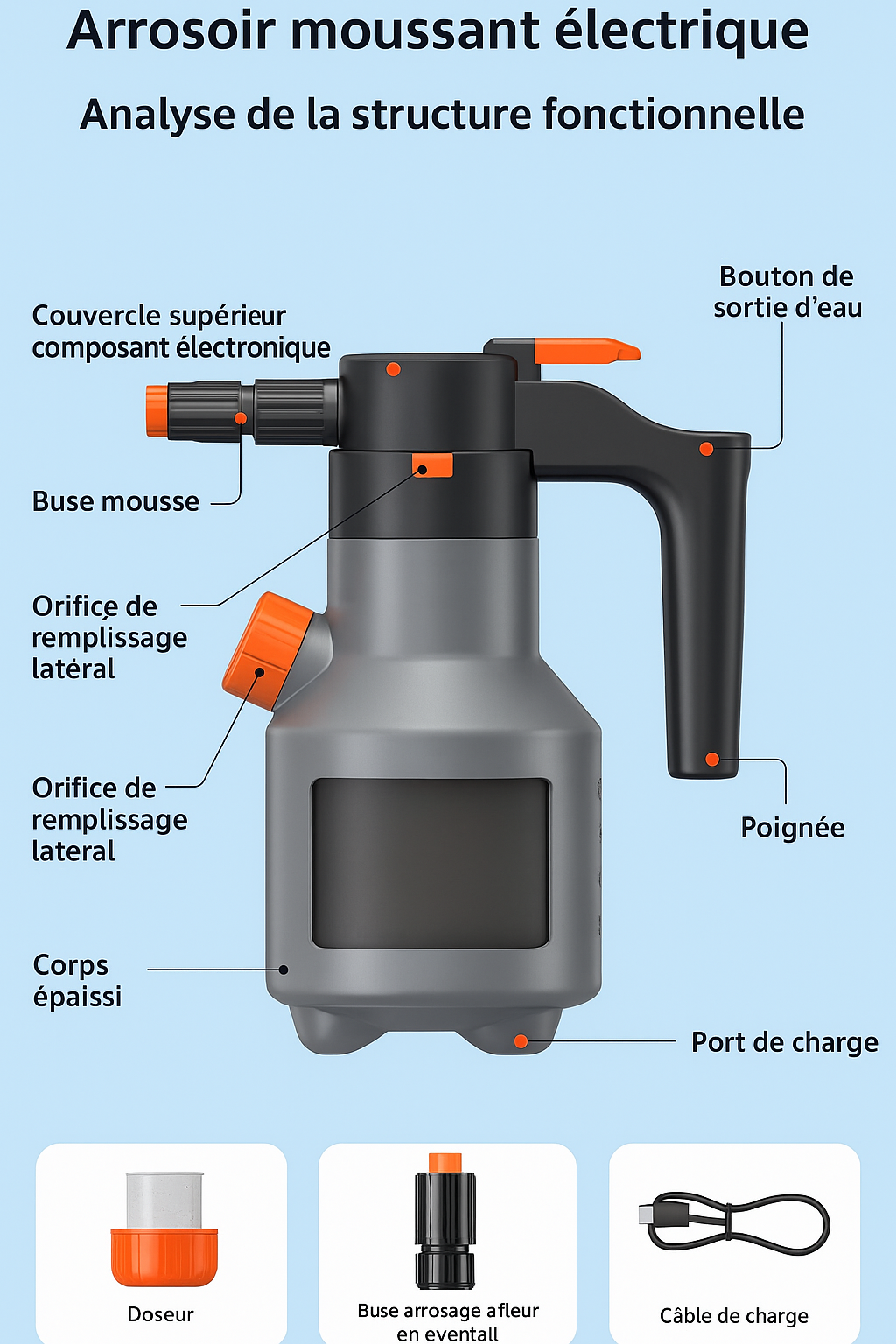 Pulvérisateur Électrique à Mousse 2L – Detailing Auto Maniac Auto Style
