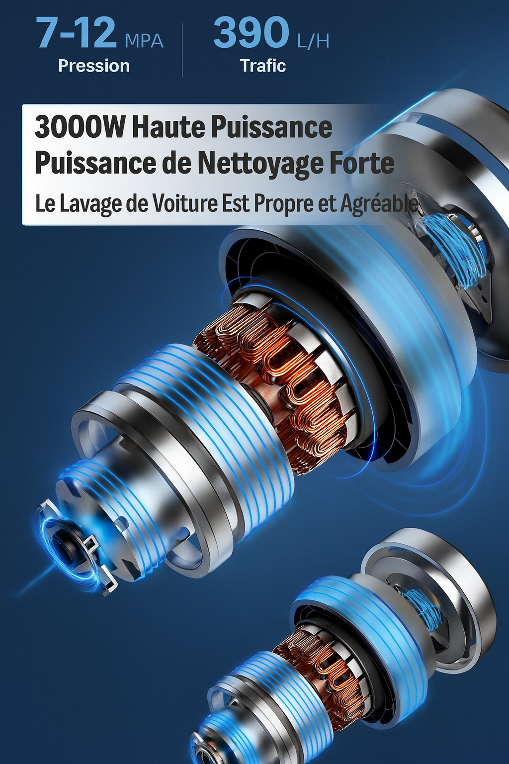 Nettoyeur Haute Pression 3000W Électrique – Detailing Auto Maniac Auto Pro