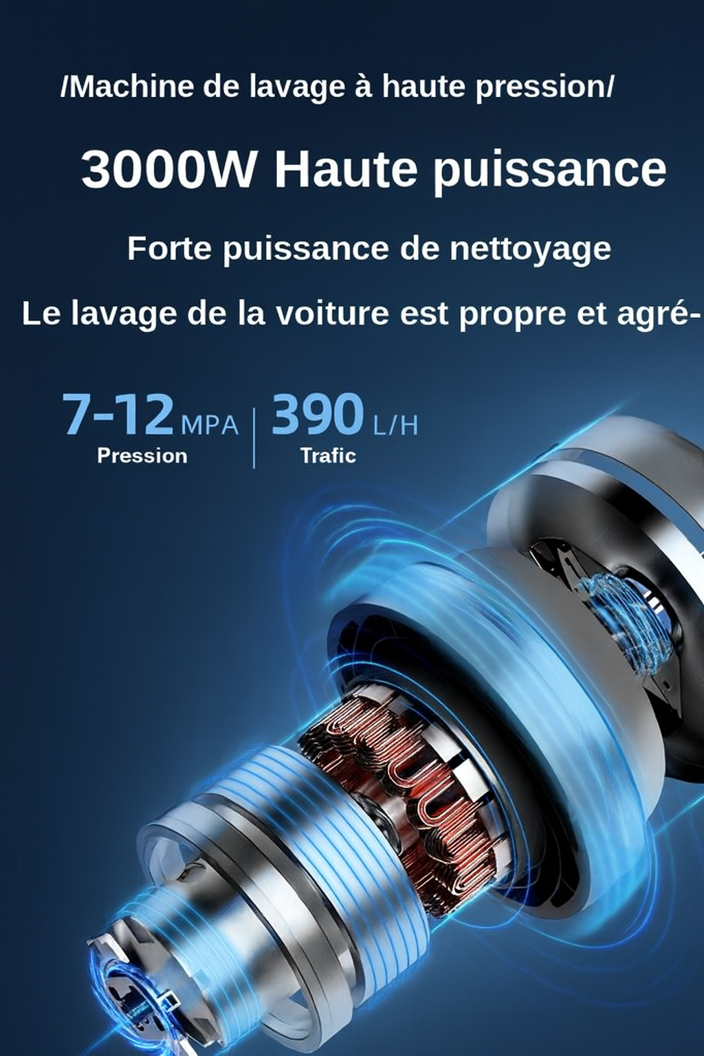 Nettoyeur Haute Pression 3000W Électrique – Detailing Auto Maniac Auto Pro