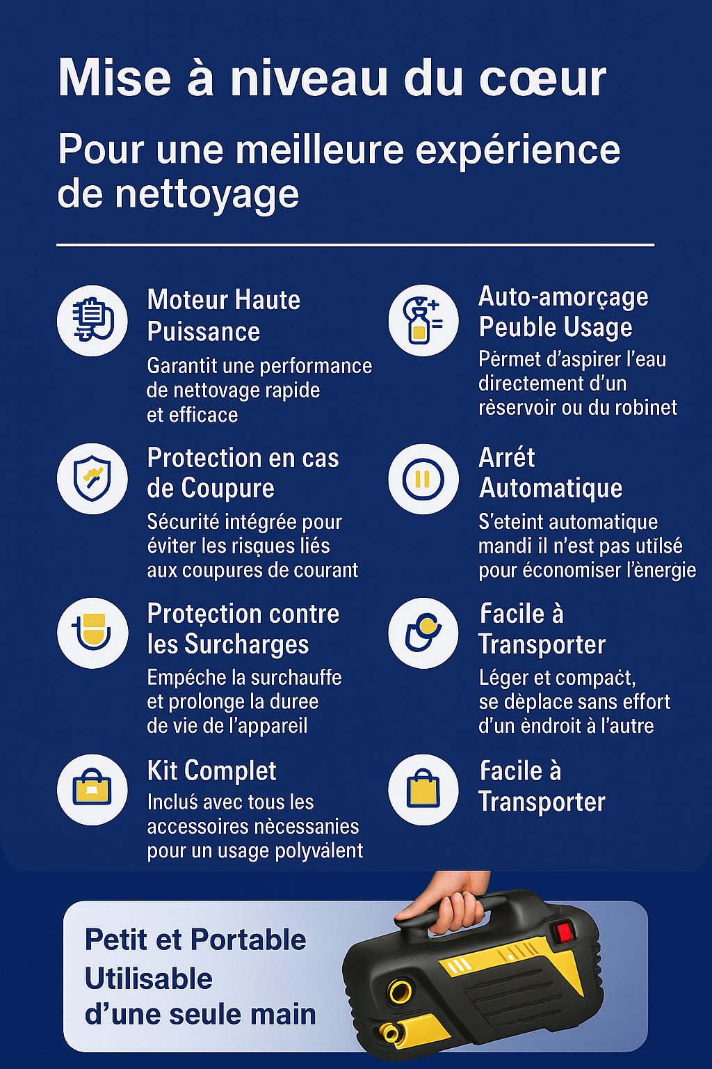 Nettoyeur Haute Pression 3000W Électrique – Detailing Auto Maniac Auto Pro