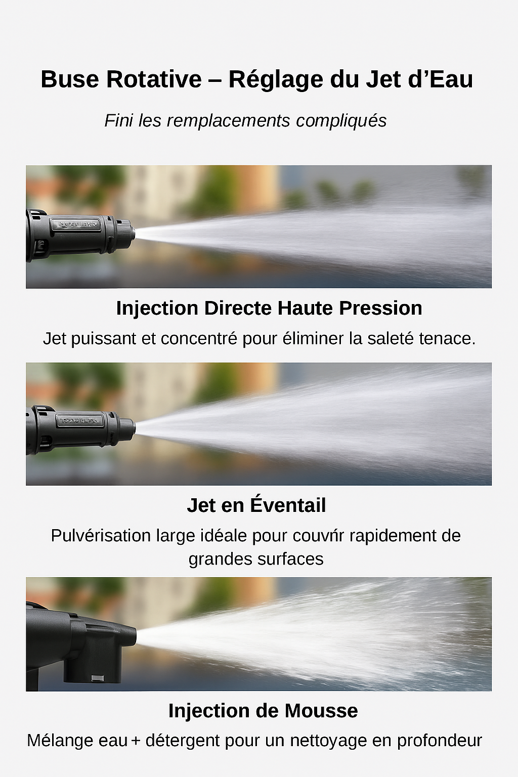 Nettoyeur Haute Pression 3000W Électrique – Detailing Auto Maniac Auto Pro