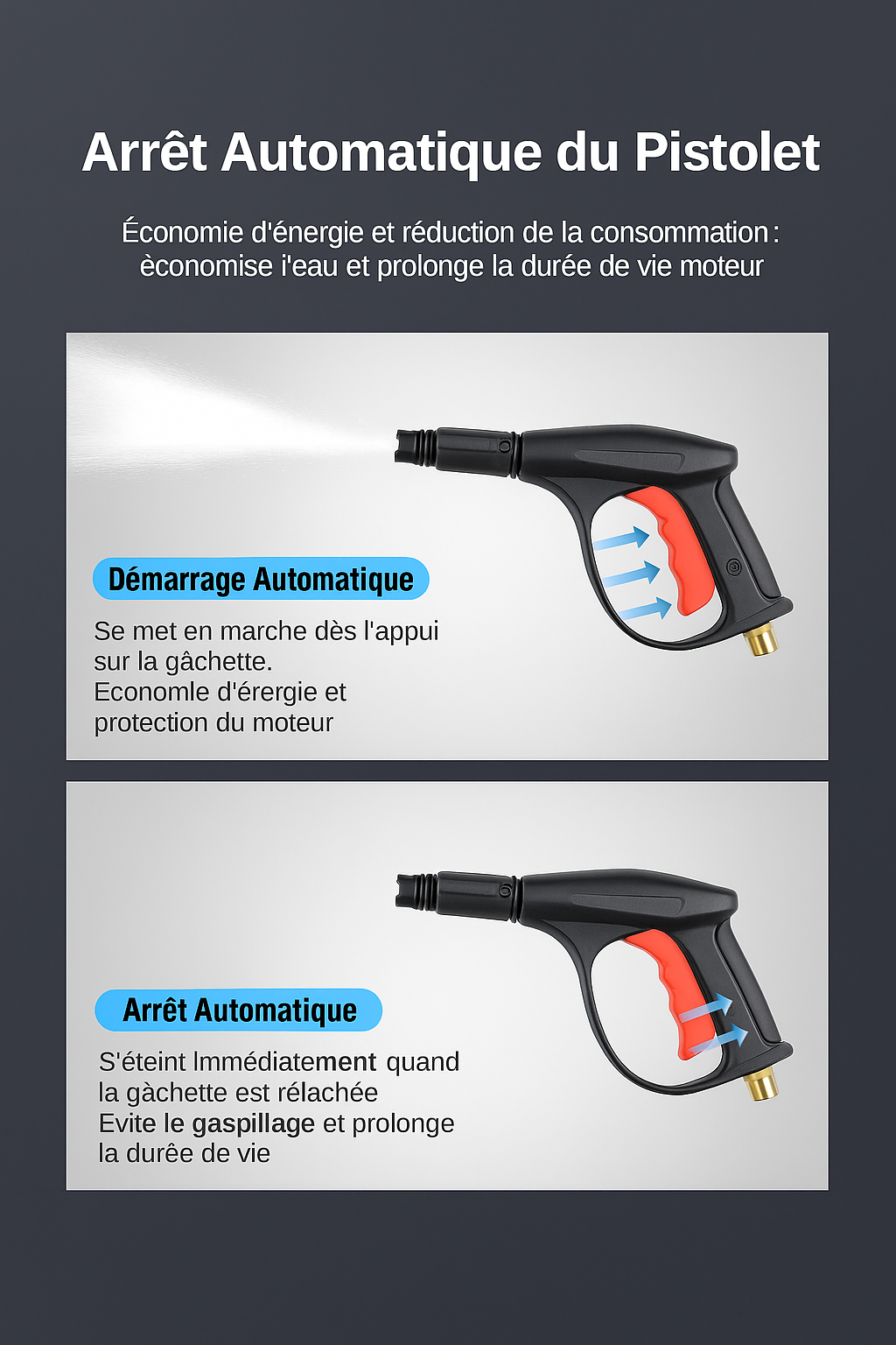 Nettoyeur Haute Pression 3000W Électrique – Detailing Auto Maniac Auto Pro
