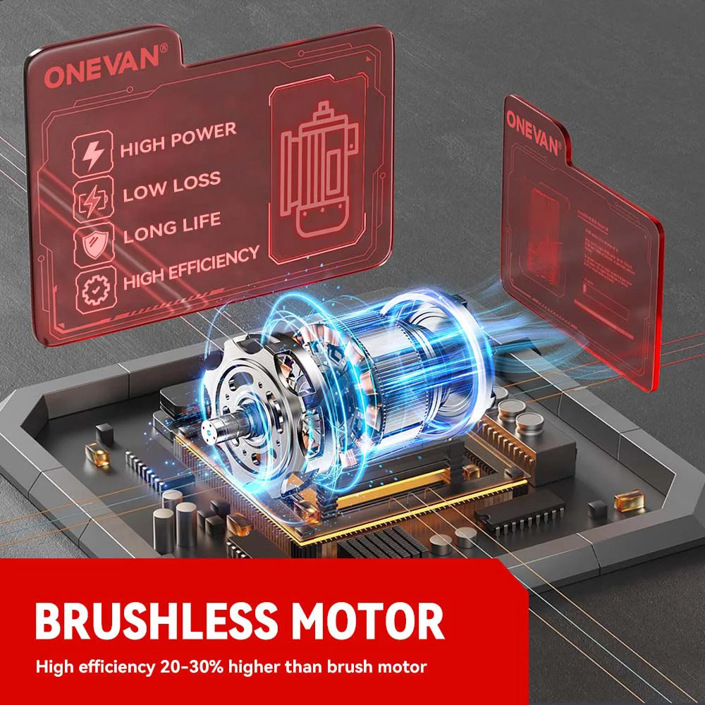 Souffleur Électrique Sans Fil 2000W Brushless ONEVAN – Turbo Jet Fan 200m/s Compatible Batterie Makita | Air Puissant pour Voiture, Jardin & Poussière