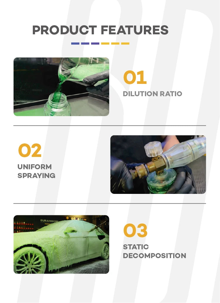 Green Foaming Car Wash Soap (Works with Foam Cannons and Guns or Bucket Washes) Safe for Cars, Trucks, Motorcycles, RVs & More.