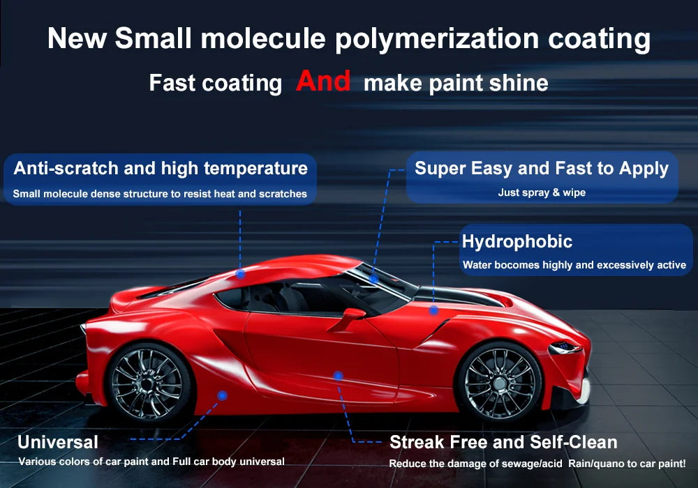 Revêtement Céramique 3 en 1 Nano – Protection Hydrophobe, Brillance et Polissage Carrosserie | Detailing Auto Professionnel