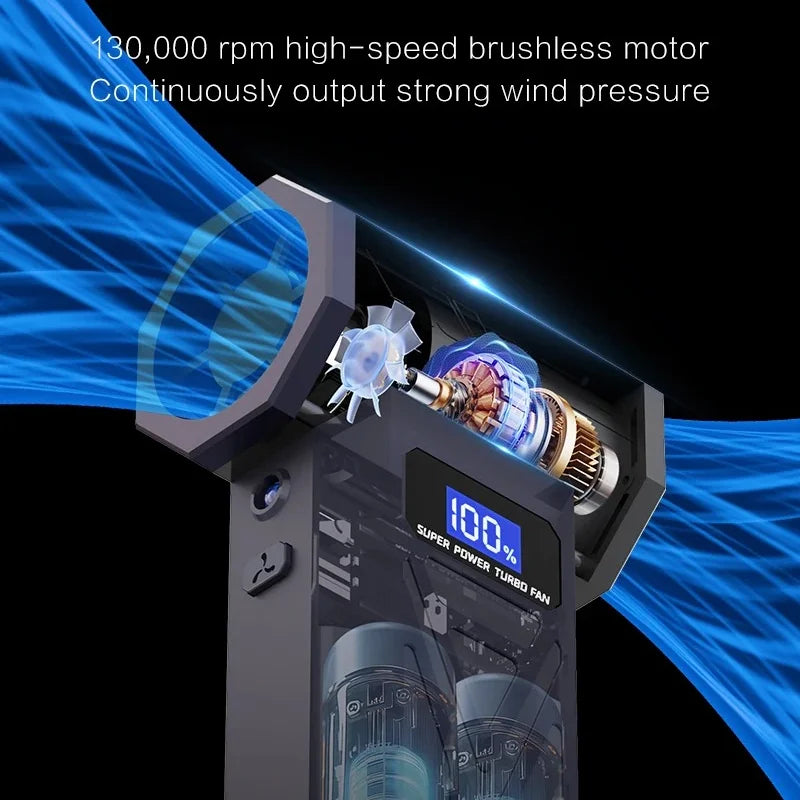 Souffleur d’Air Portable Zten 130000 RPM – Mini Ventilateur Turbo Jet Brushless Ultra Puissant, 52m/s, Nettoyage PC, Atelier, Voiture