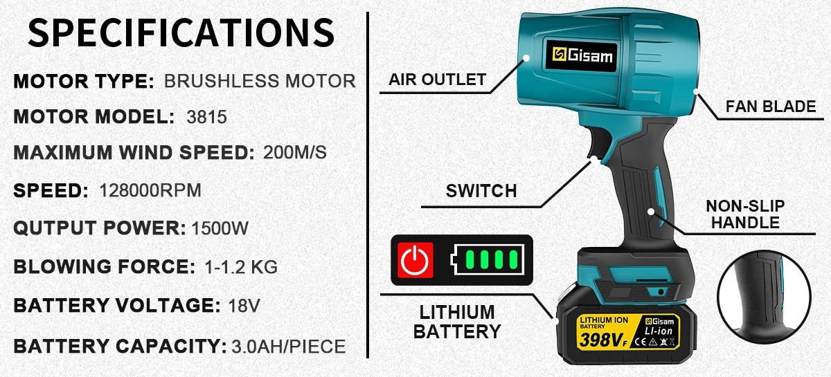 Souffleur d’Air Puissant Gisam 200m/s – Turbo Jet Brushless 1500W Sans Fil, Électrique et Portable, Compatible Batterie Makita 18V, Outil Haute Performance