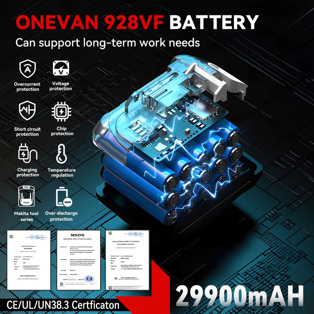 Souffleur Électrique Sans Fil 2000W Brushless ONEVAN – Turbo Jet Fan 200m/s Compatible Batterie Makita | Air Puissant pour Voiture, Jardin & Poussière