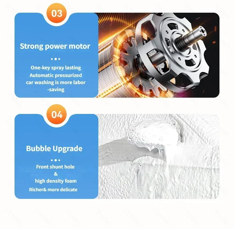 Pulvérisateur Électrique à Mousse 2L – Detailing Auto Maniac Auto Style