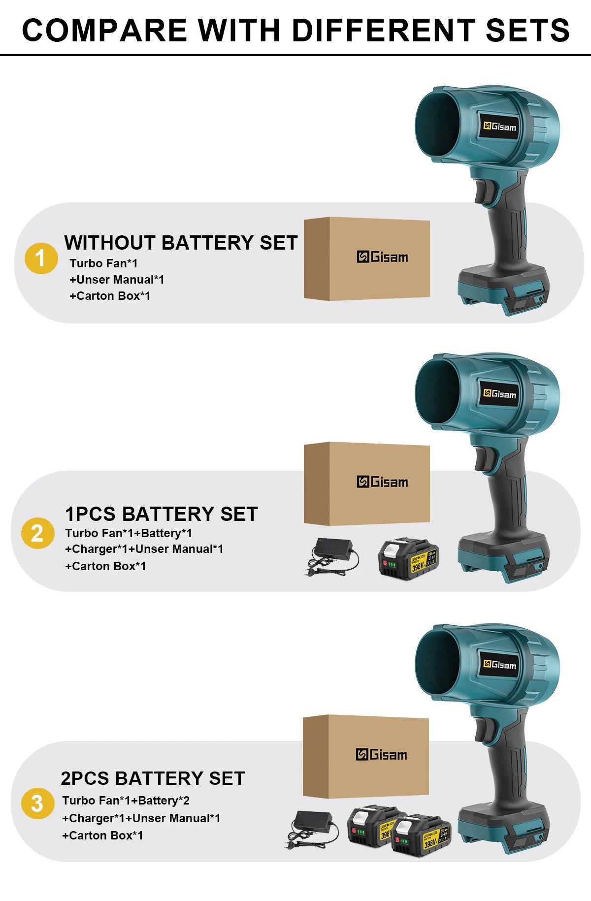 Souffleur d’Air Puissant Gisam 200m/s – Turbo Jet Brushless 1500W Sans Fil, Électrique et Portable, Compatible Batterie Makita 18V, Outil Haute Performance
