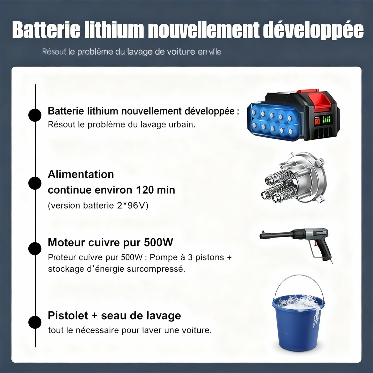 Pistolet Haute Pression Sans Fil SEEISWORK – Detailing Auto Maniac Auto Style