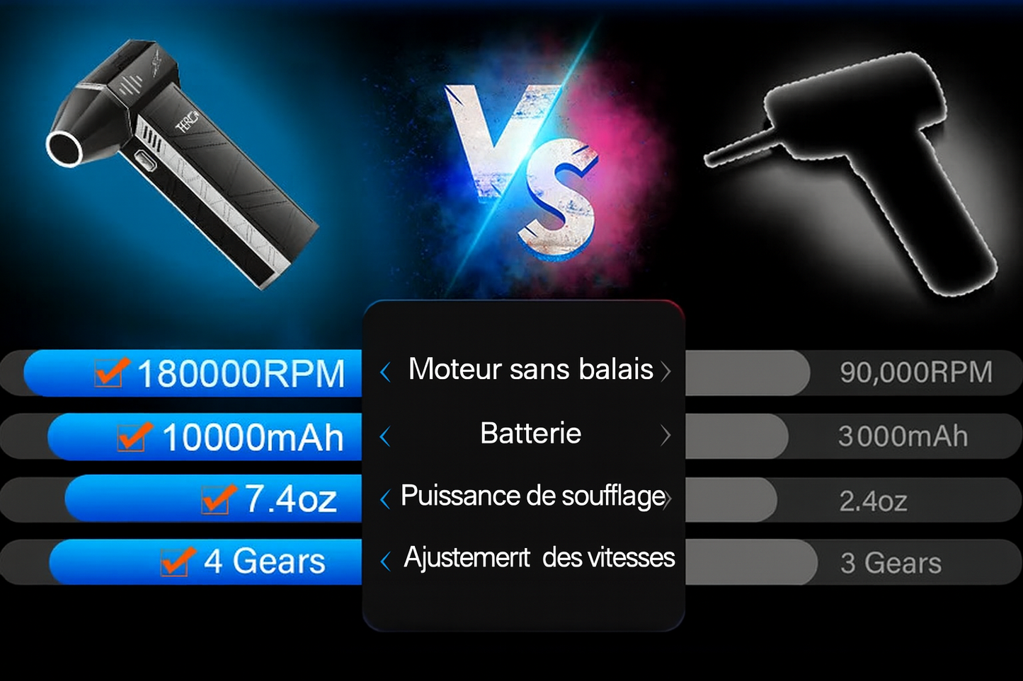 Souffleur d’Air Comprimé THERAGUN X3 Ultra – 180000 RPM Sans Fil