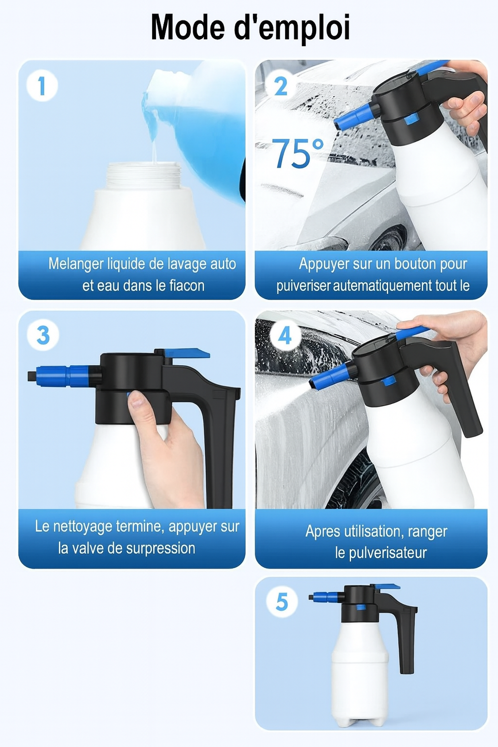 Pulvérisateur Électrique à Mousse WONST – Detailing Auto Maniac Auto Style