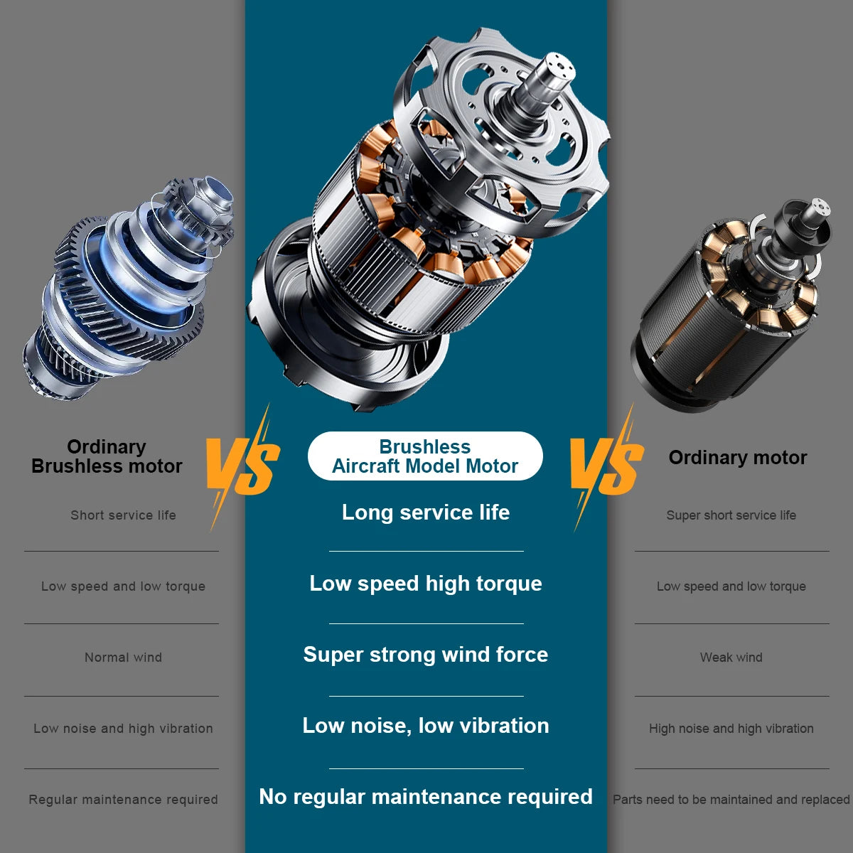 Souffleur d’Air Puissant Gisam 300000RPM – Turbo Jet Brushless 400m/s, Électrique et Portable, Compatible Batterie Makita 18V, Idéal Voiture, Atelier et Jardin