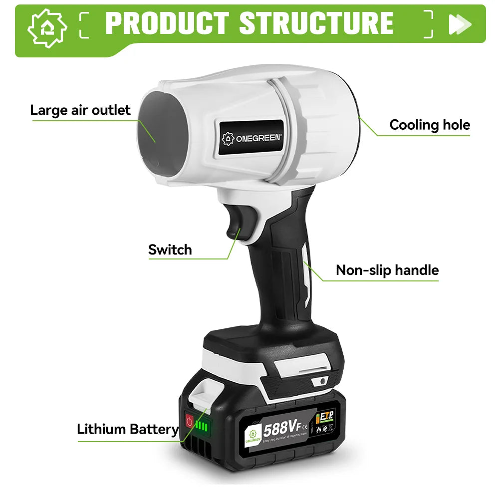 Souffleur d’Air Puissant ONEGREEN 2000W – Turbo Jet Brushless 200m/s, Électrique et Portable, Compatible Batterie Makita 18V, Outil de Nettoyage Haute Performance