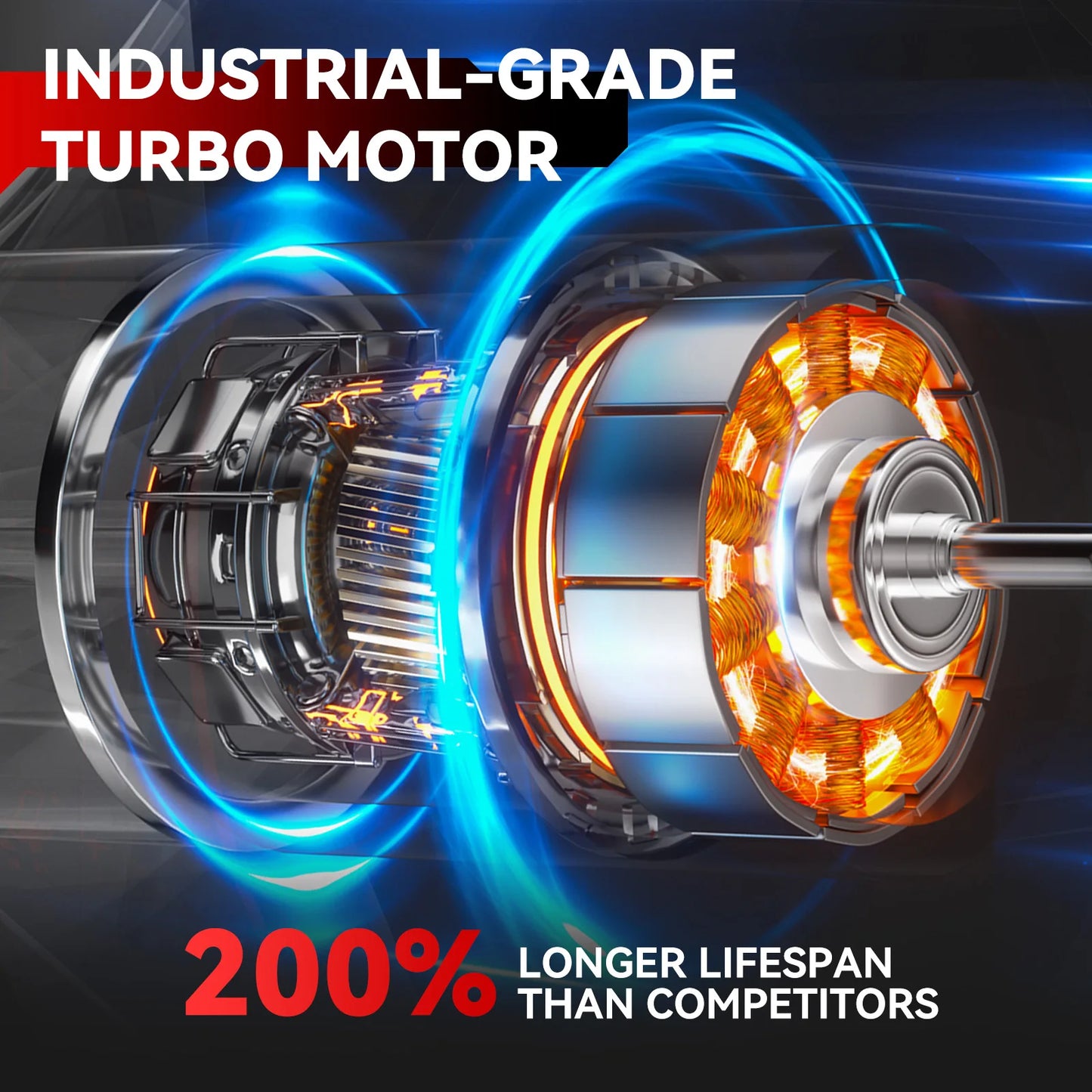 Souffleur Électrique ONEVAN 4000W Brushless Turbo – Jet Fan 400M/S 300000RPM | Puissant Souffleur Sans Fil Compatible Batterie Makita 18V
