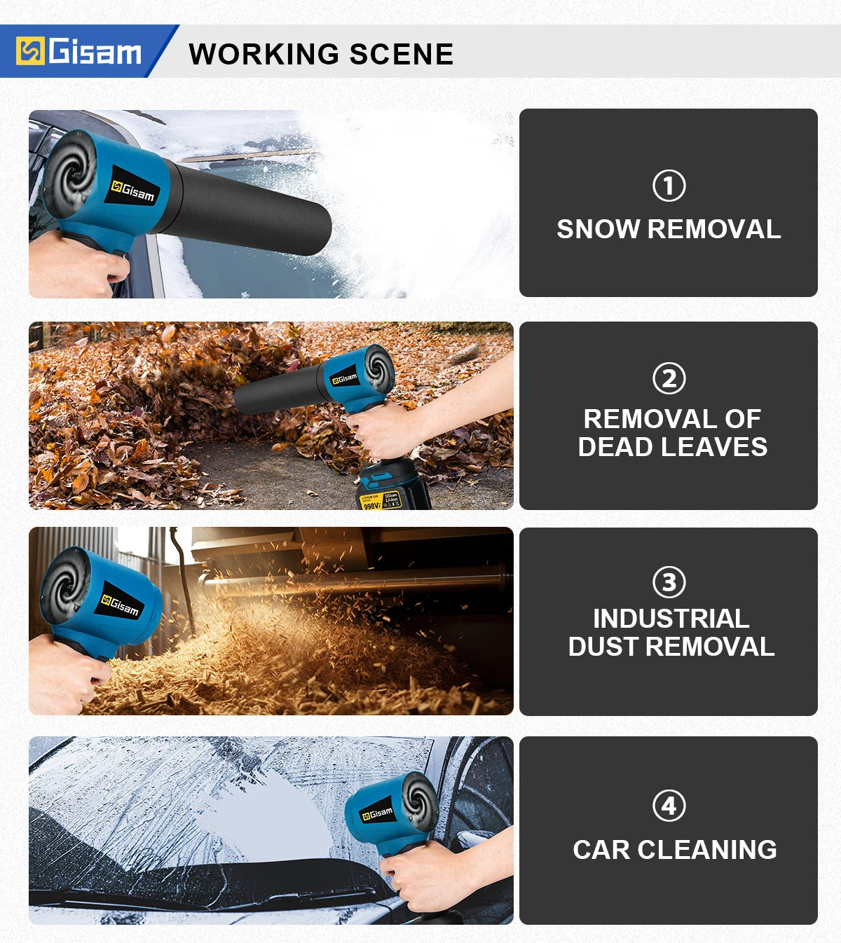 Souffleur d’Air Puissant Gisam 300000RPM – Turbo Jet Brushless 400m/s, Électrique et Portable, Compatible Batterie Makita 18V, Idéal Voiture, Atelier et Jardin