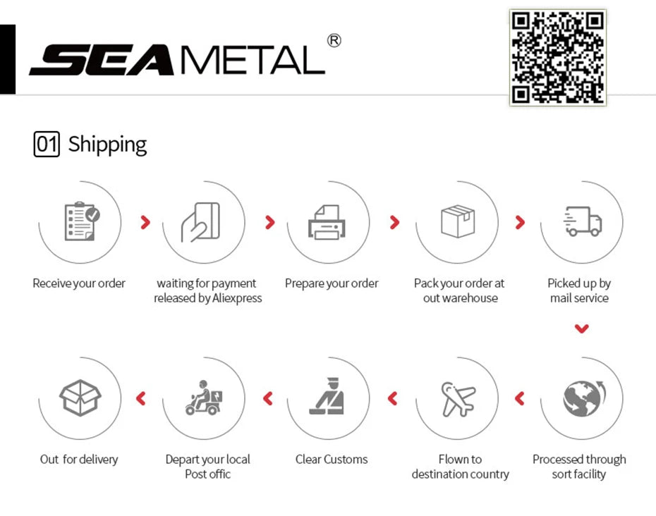 Chiffon Microfibre Détailing Auto - BLEU/NOIR - Différentes tailles