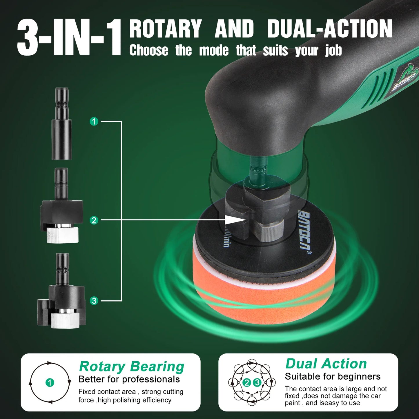 Polisseuse Voiture VERT