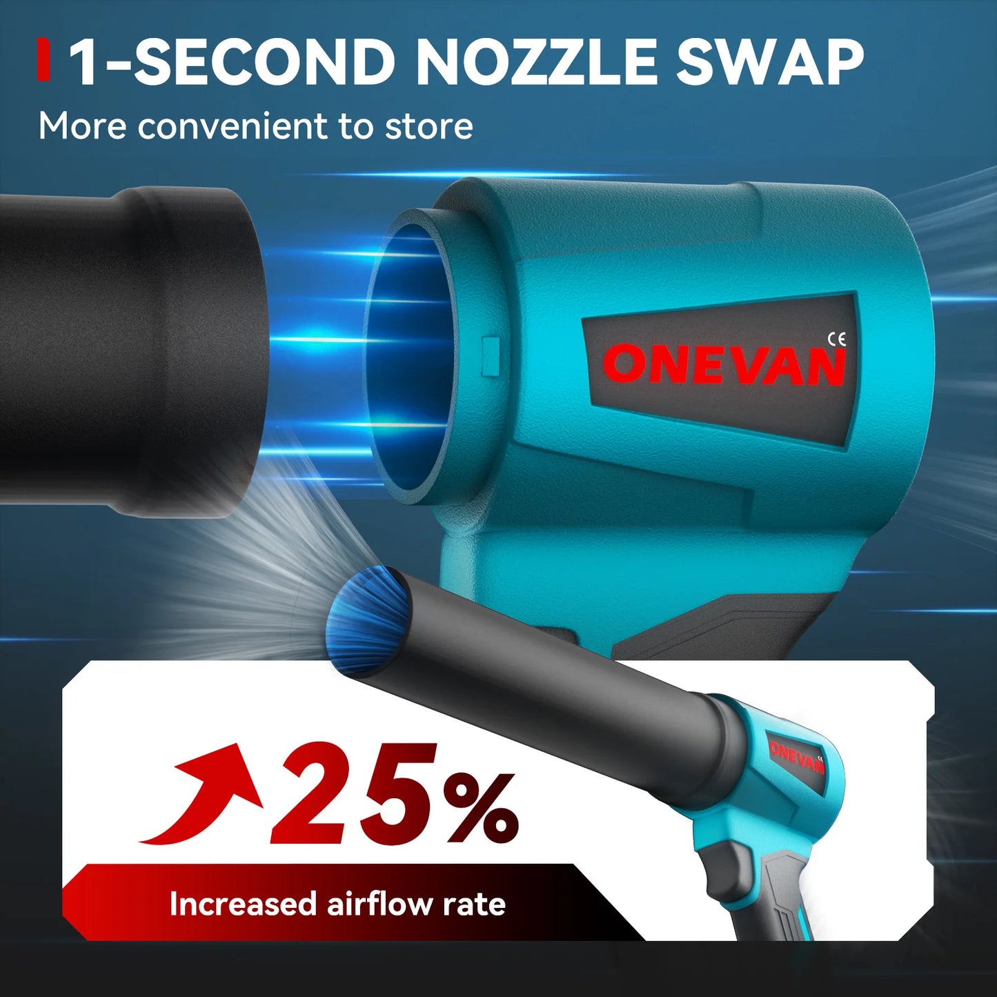 Souffleur Électrique ONEVAN 4000W Brushless Turbo – Jet Fan 400M/S 300000RPM | Puissant Souffleur Sans Fil Compatible Batterie Makita 18V