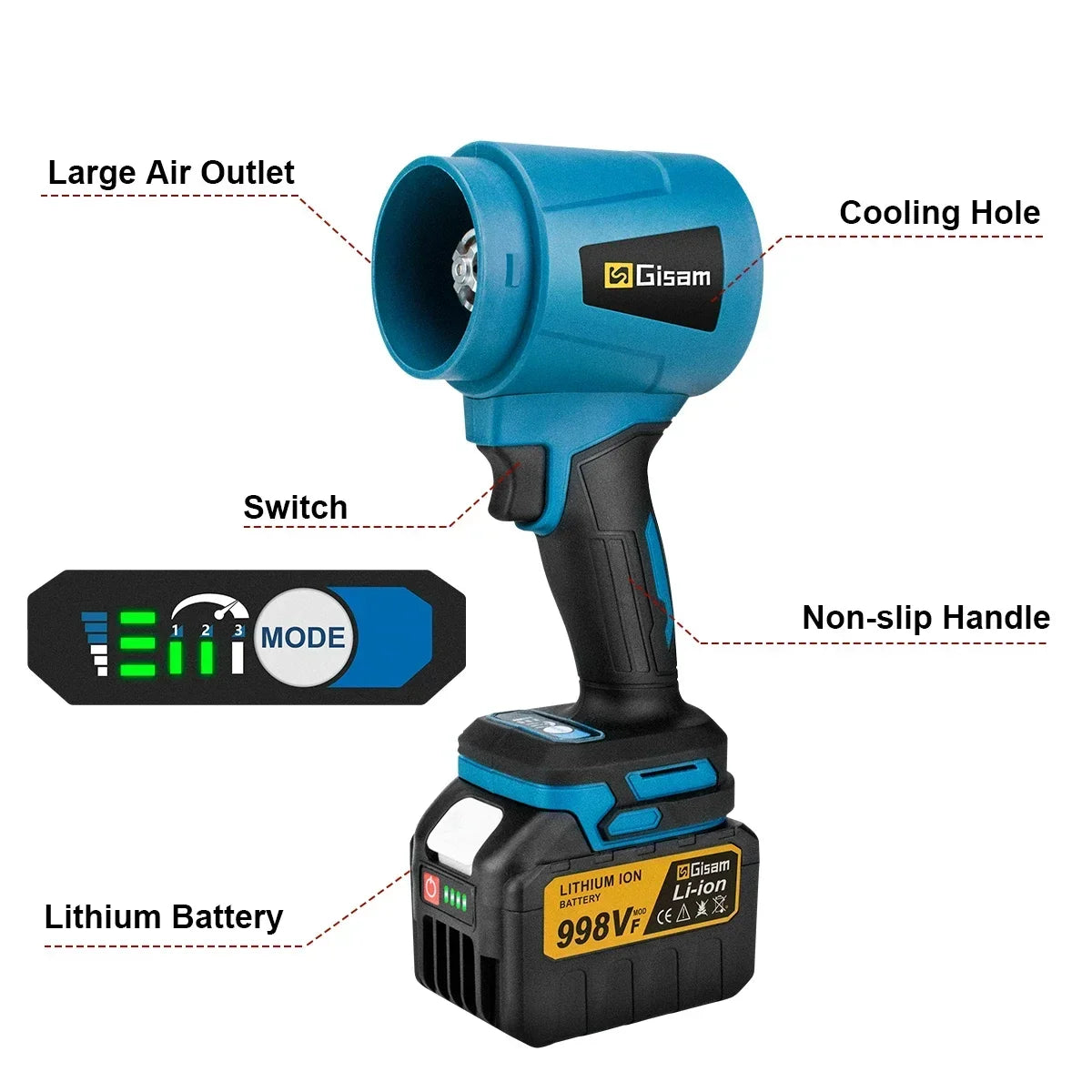 Souffleur d’Air Puissant Gisam 300000RPM – Turbo Jet Brushless 400m/s, Électrique et Portable, Compatible Batterie Makita 18V, Idéal Voiture, Atelier et Jardin