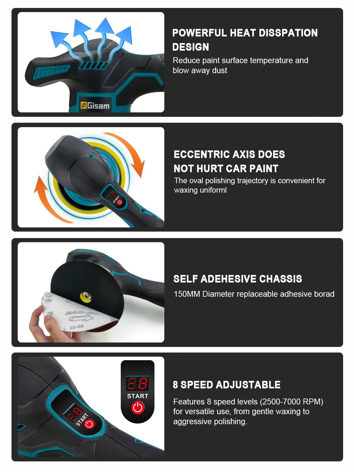 Polisseuse Voiture TURQUOISE