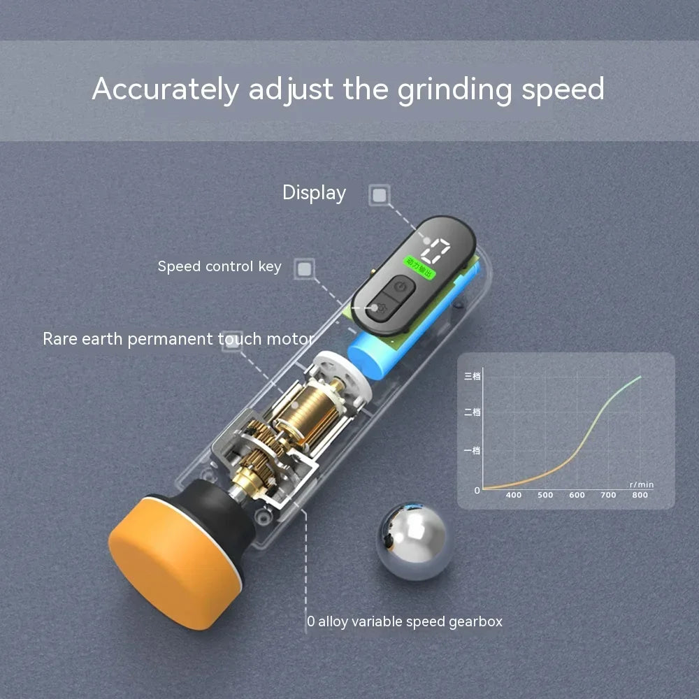 Mini Polisseuse Voiture USB