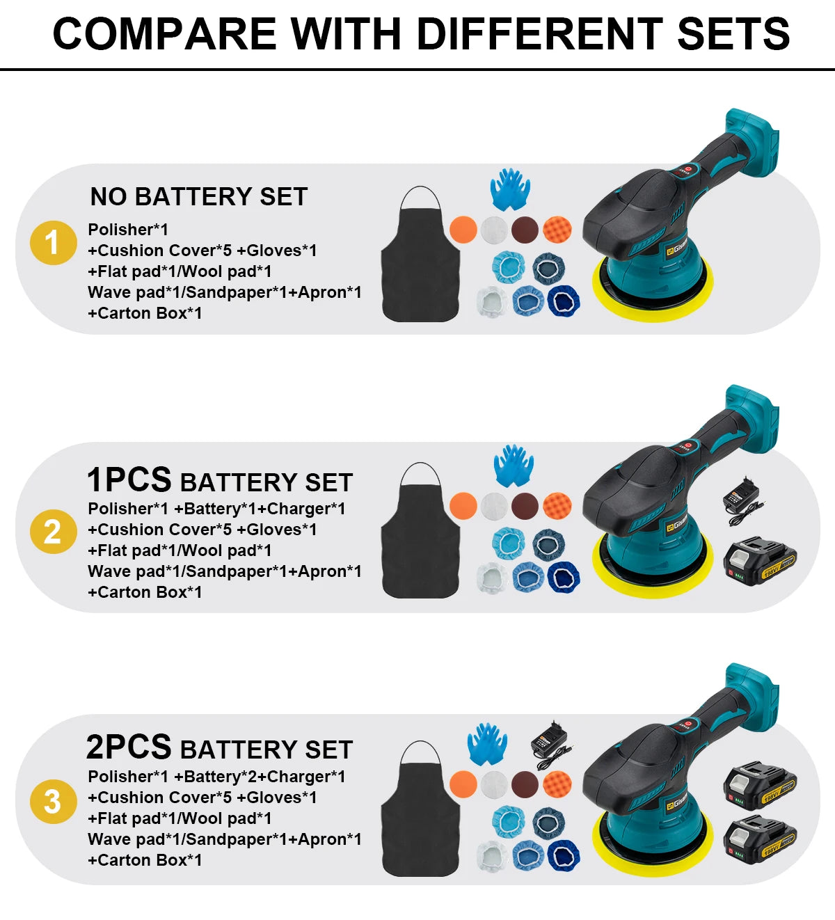 Polisseuse Voiture TURQUOISE