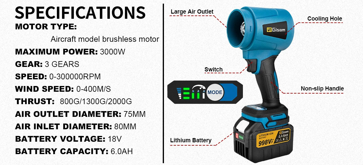 Souffleur d’Air Puissant Gisam 300000RPM – Turbo Jet Brushless 400m/s, Électrique et Portable, Compatible Batterie Makita 18V, Idéal Voiture, Atelier et Jardin