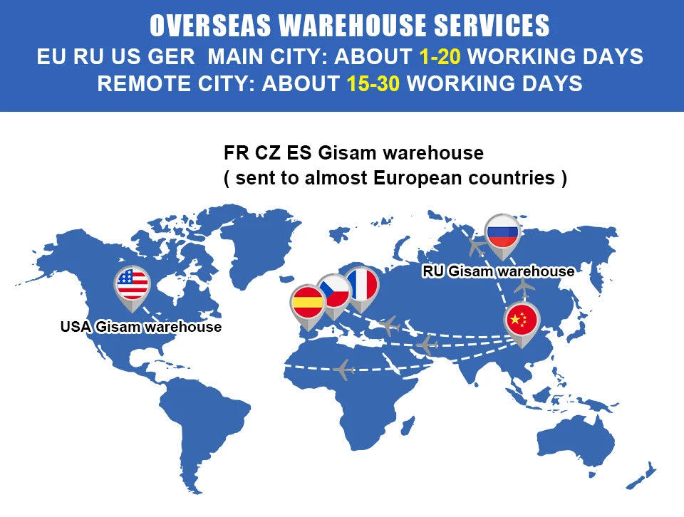 Polisseuse Voiture TURQUOISE