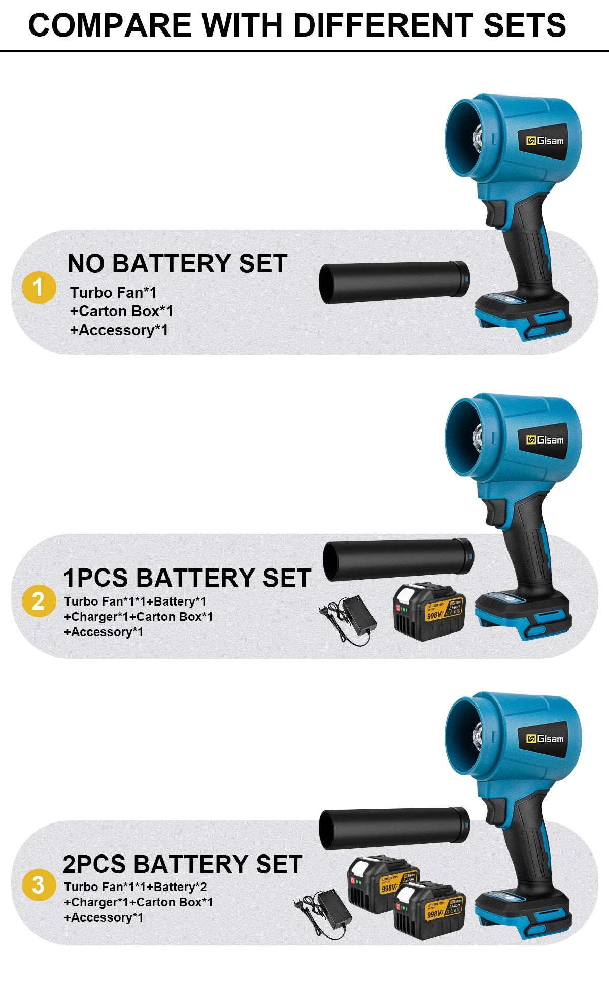 Souffleur d’Air Puissant Gisam 300000RPM – Turbo Jet Brushless 400m/s, Électrique et Portable, Compatible Batterie Makita 18V, Idéal Voiture, Atelier et Jardin